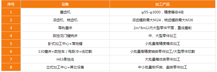 http://m.swwww.cn/uploadfiles/128.1.164.122/webid546/pc/201705/149448637775.png