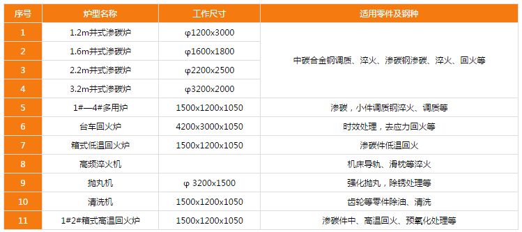 http://m.swwww.cn/uploadfiles/128.1.164.122/webid546/pc/201705/149448687024.png