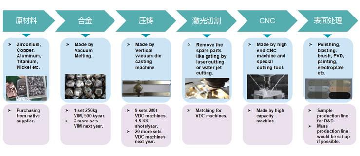 http://m.swwww.cn/uploadfiles/128.1.164.122/webid546/pc/201707/14990483152.jpg