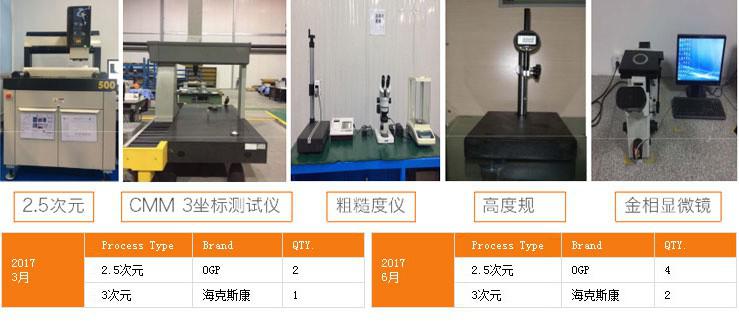 http://m.swwww.cn/uploadfiles/128.1.164.122/webid546/pc/201707/149965060914.jpg